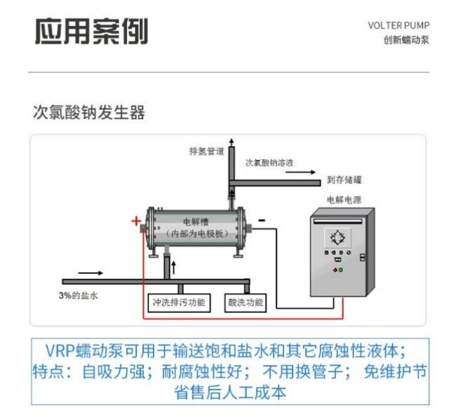 广州威尔特流体VRP 蠕动泵的多场景应用