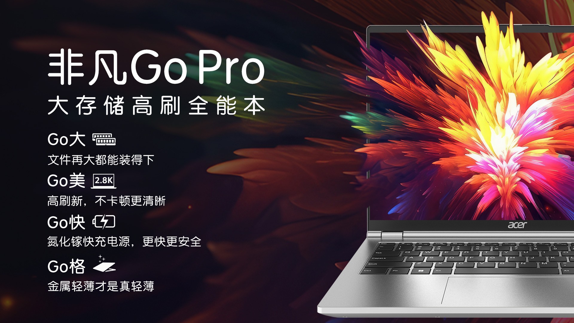 宏碁非凡Go Pro开启预售活动，好价、好礼给你！