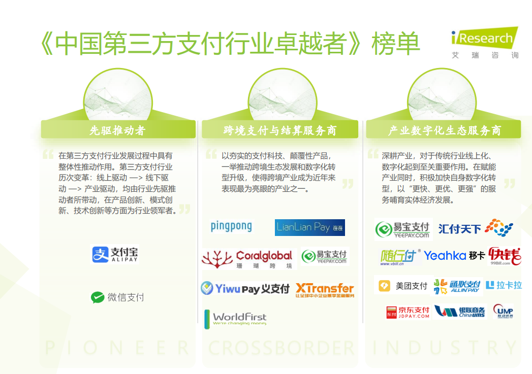 随行付入选艾瑞咨询“中国第三方支付行业卓越者”榜单