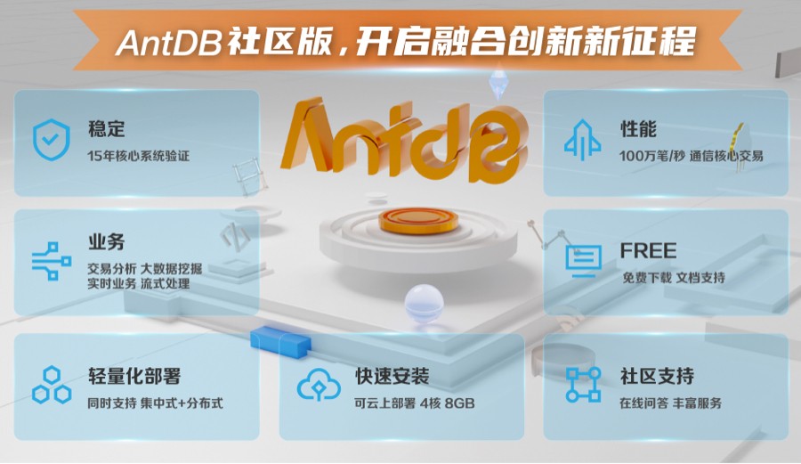 亚信科技AntDB数据库首个社区版正式发布，携手生态更多可能